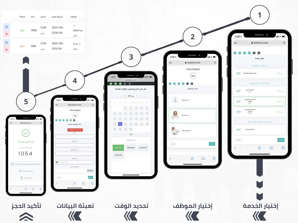 برنامج الصالونات الاول